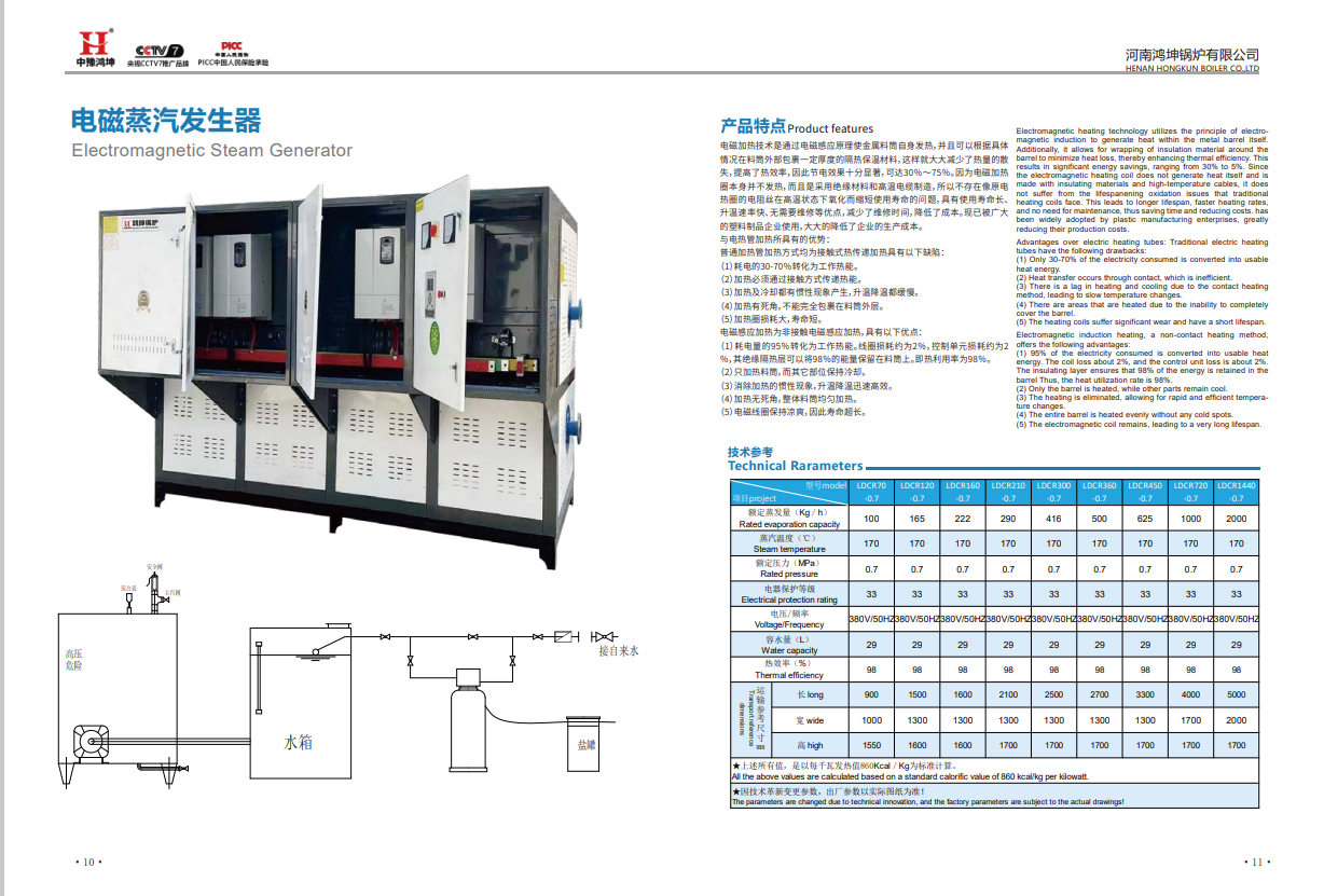 18吨720kw电磁蒸汽发生器